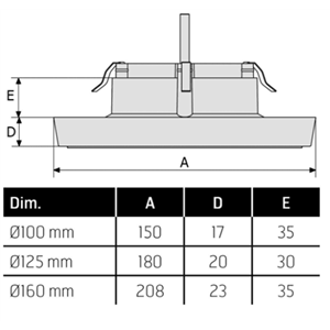 Tilluftsventil 125 svart